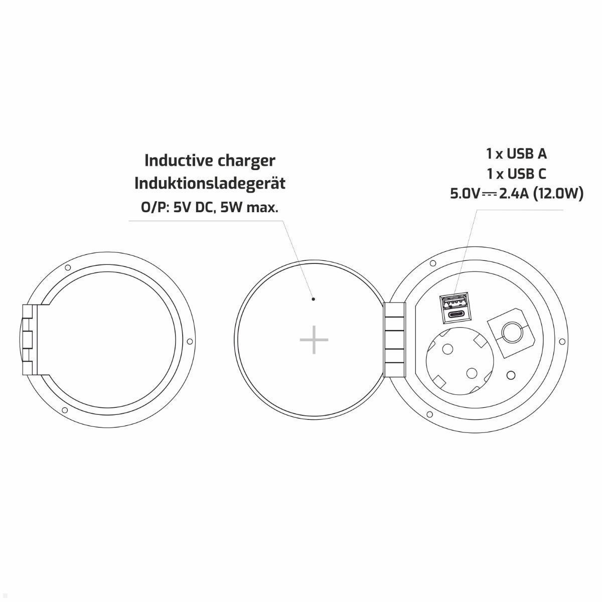 TecLines TES005B Einbausteckdose mit 1x USB-A, 1x USB-C, 1x Leer, Qi, Funktionen