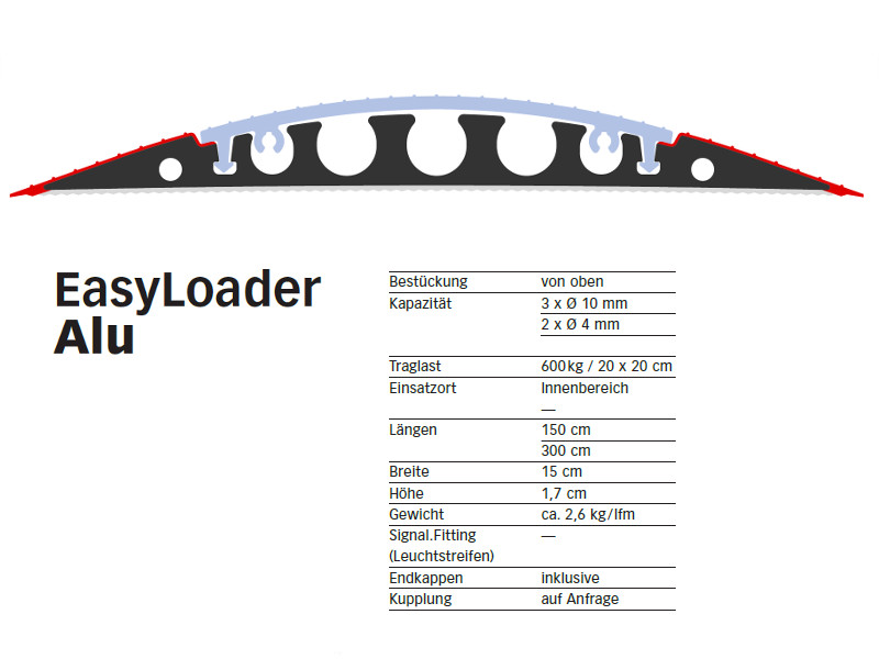 Serpa Kabelbrücke EasyLoader Alu 150 cm Querschnitt