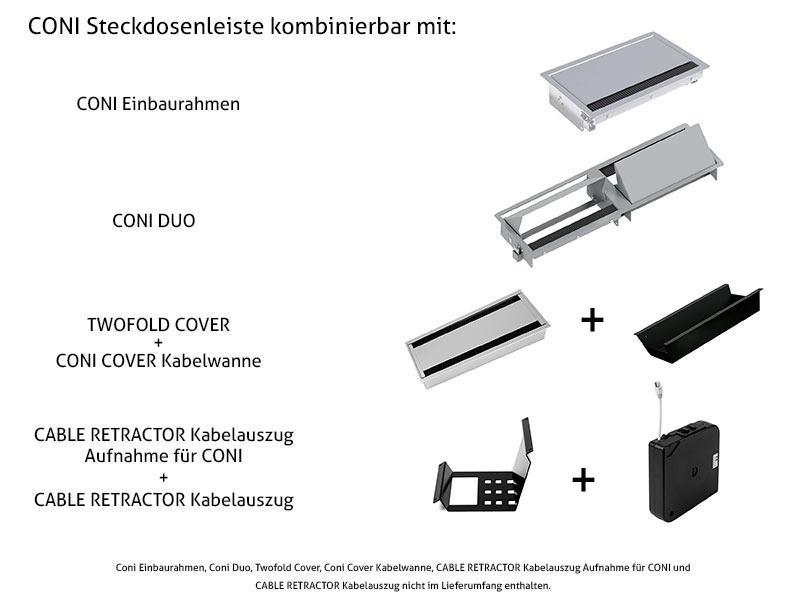 Bachmann CONI Modulträger 6-fach, 3x Steckdose, 3x CM (912.006) Kombinationsmöglichkeiten