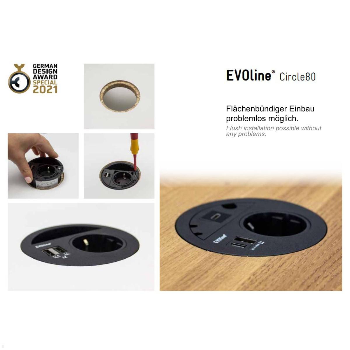 EVOline Circle80 Einbausteckdose mit USB-Doppelcharger A/C, Blende CAT6A, flacher Einbau