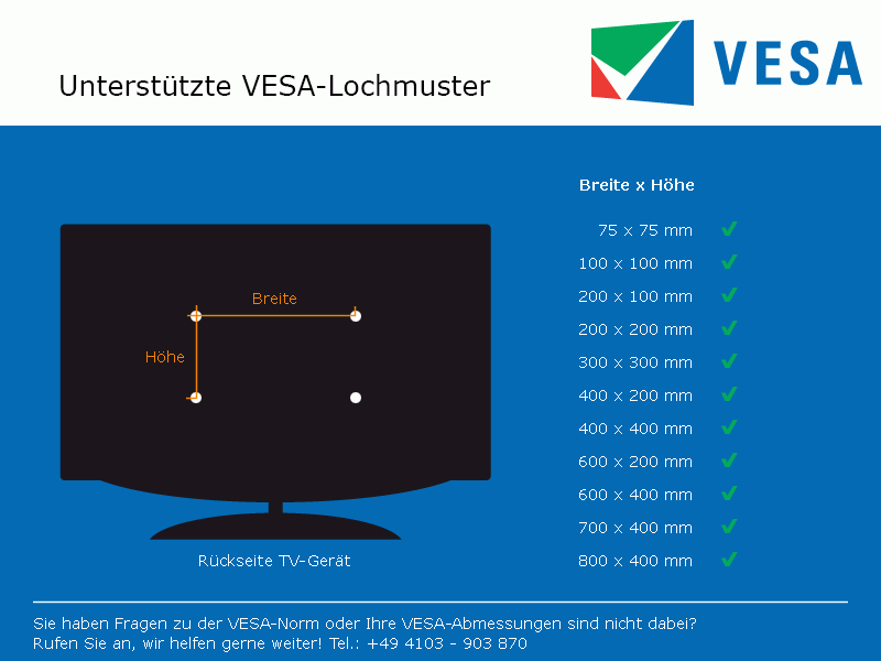 Vogels PFW 6815 Monitor Wandhalterung 100 Zoll Hochformat VESA Halterung