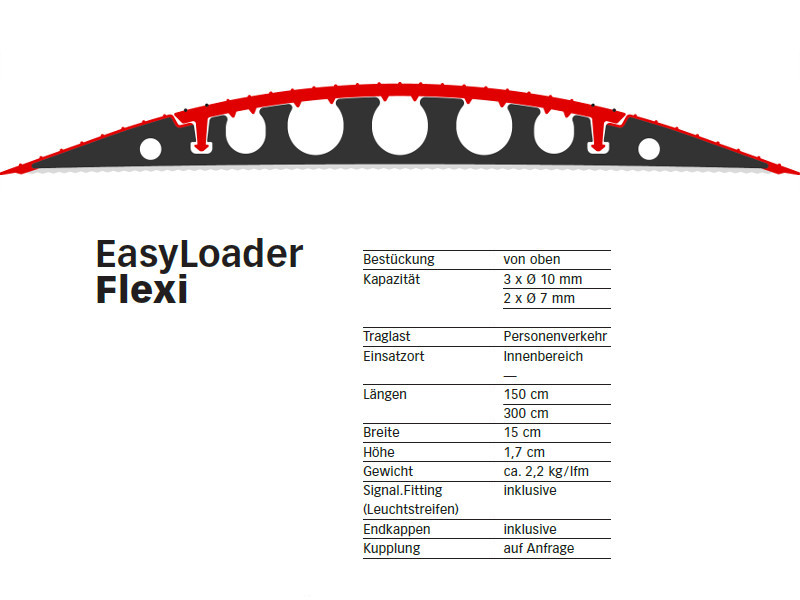 Serpa Kabelbrücke EasyLoader Flexi 150 cm Querschnitt