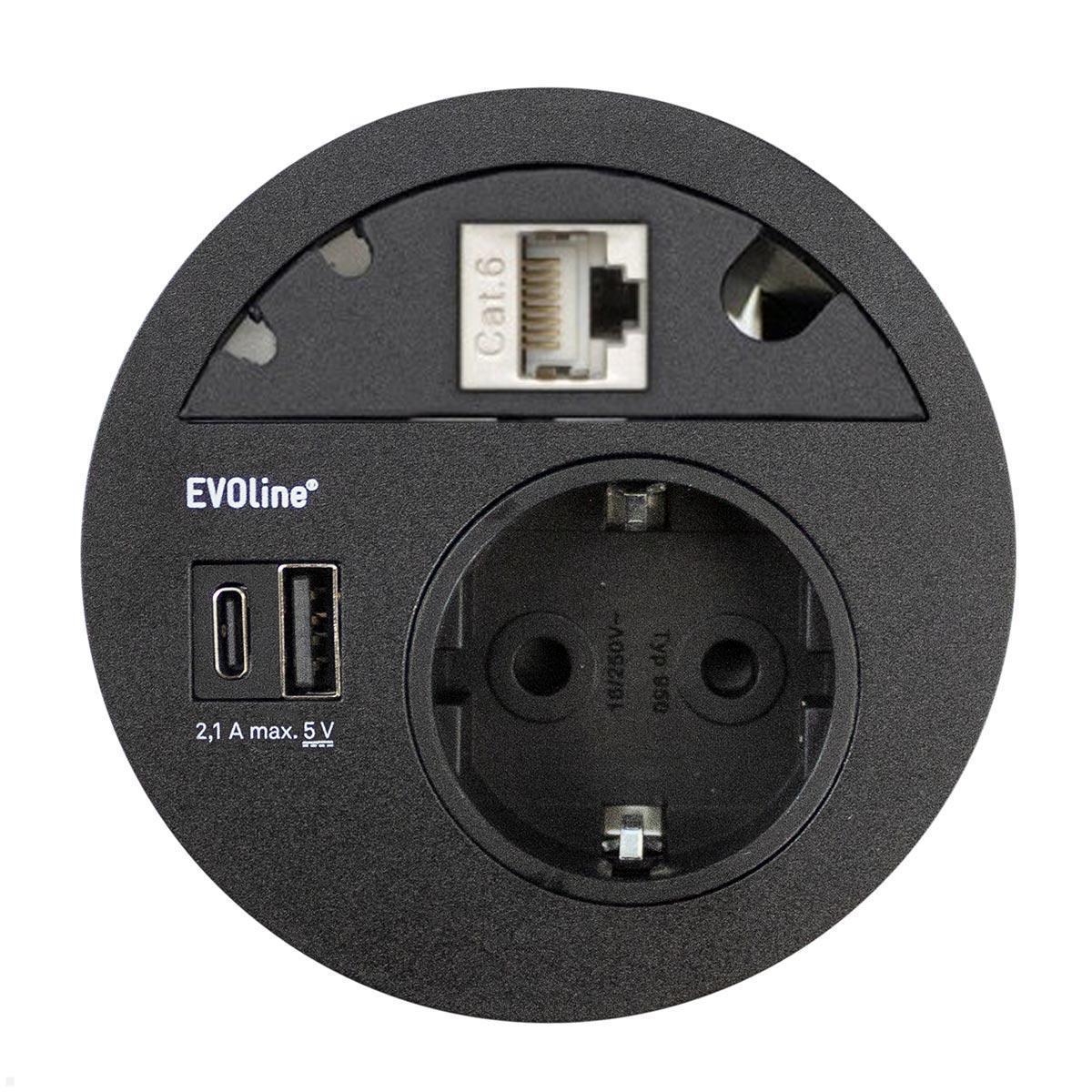 EVOline Circle80 Einbausteckdose mit USB-Doppelcharger A/C, Blende Cat6A, schwarz 