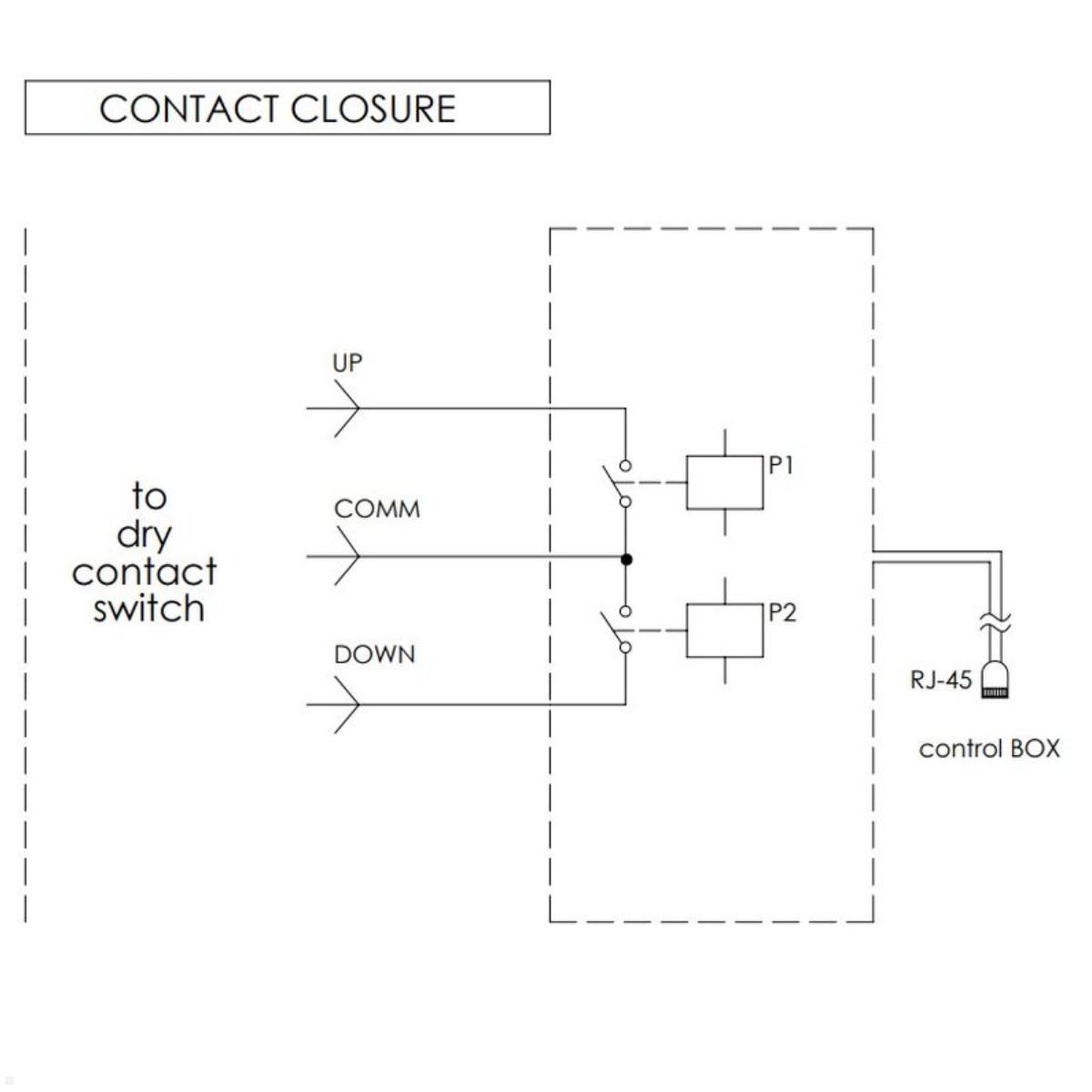 MonLines MLS016 Zubehör 2-Wege-Kabel für MLS TV Lift / MSM Wandhalter, Schaltplan