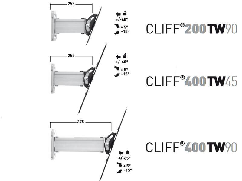 Erard CLIFF 400TW90 Monitor Wandhalterung Varianten