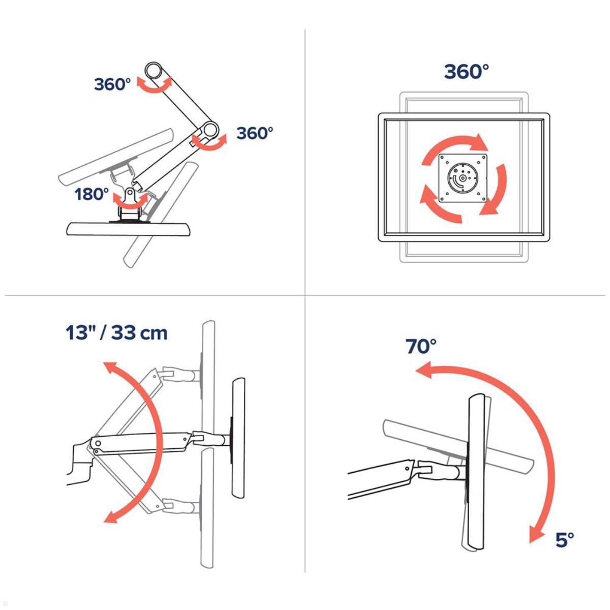 Ergotron LX Arm für Monitor Wandmontage, schwarz (45-243-224), Verstellmöglichkeiten