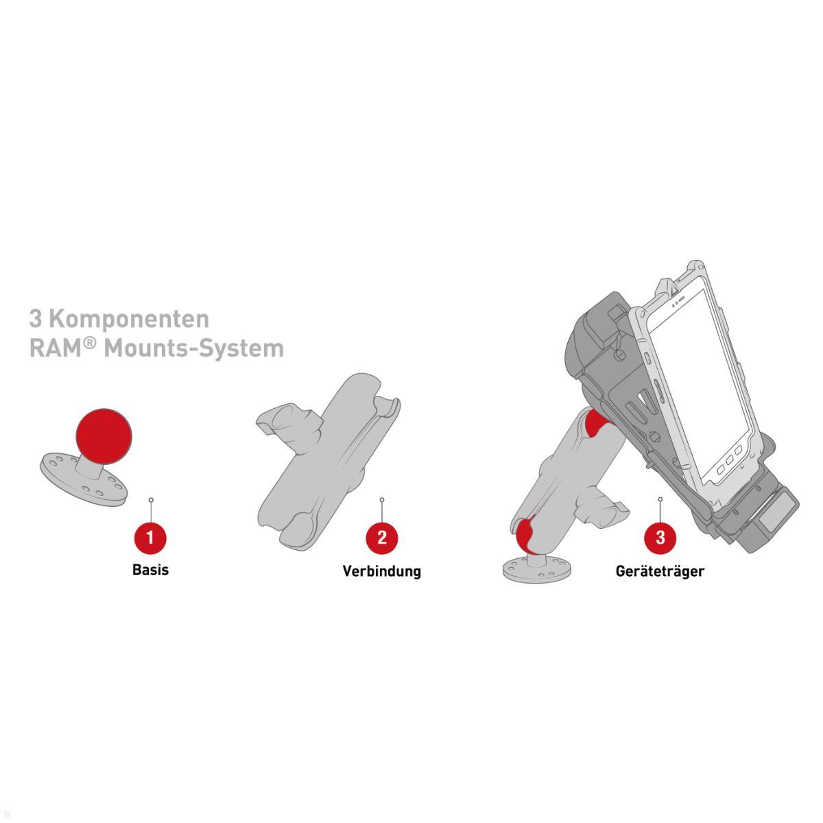 RAM Mounts VESA-Platte 75x75 mm C-Kugel 1,5 Zoll (RAM-2461U), RAM System