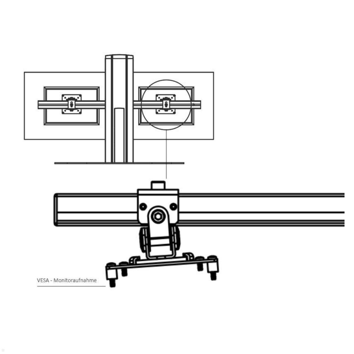 SMS Multimonitor Tischhalterung Control 2-fach Standfuß (MM051006-P0), Vesa-Aufnahme