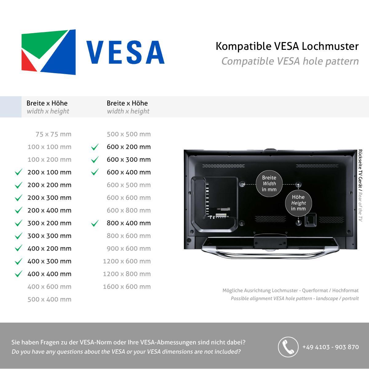 SMS Func Monitor Boden Wandhalterung mit elektrischer Höhenverstellung (FMT091001), VESA Standard