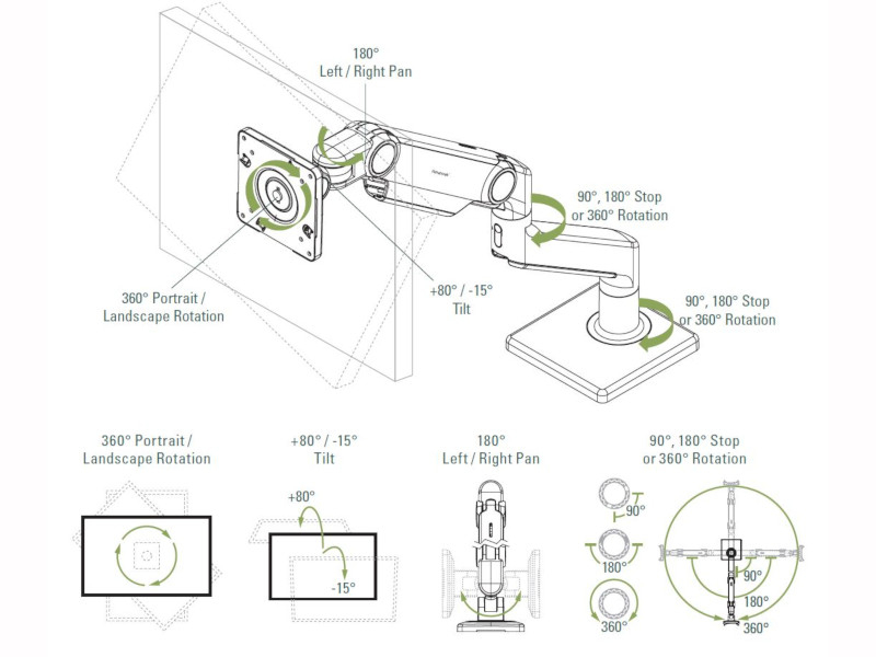 Humanscale M8.1 Monitor Tischhalterung für Apple Pro Display XDR, silber Funktionen