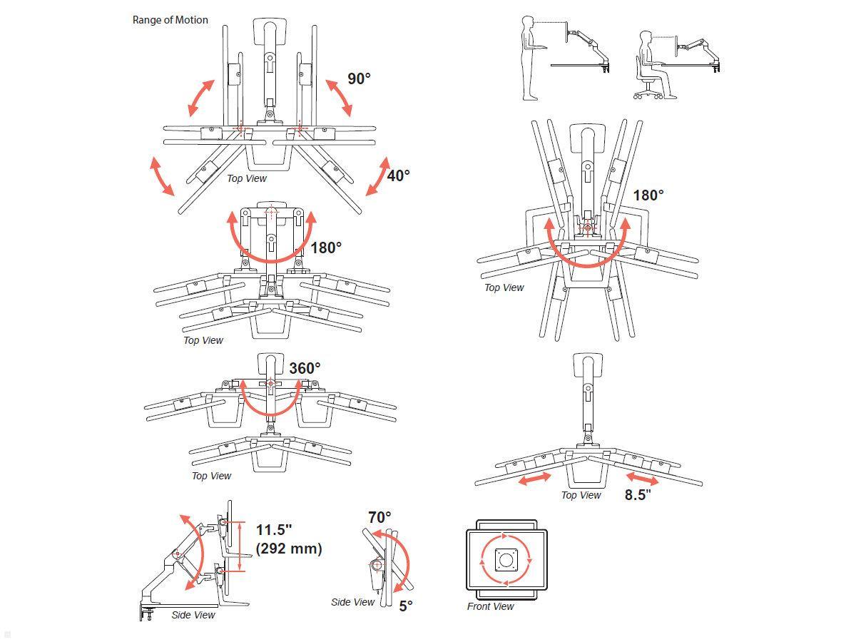 Ergotron HX Arm Dual Monitor Tischhalterung, schwarz (45-476-224), Funktionen