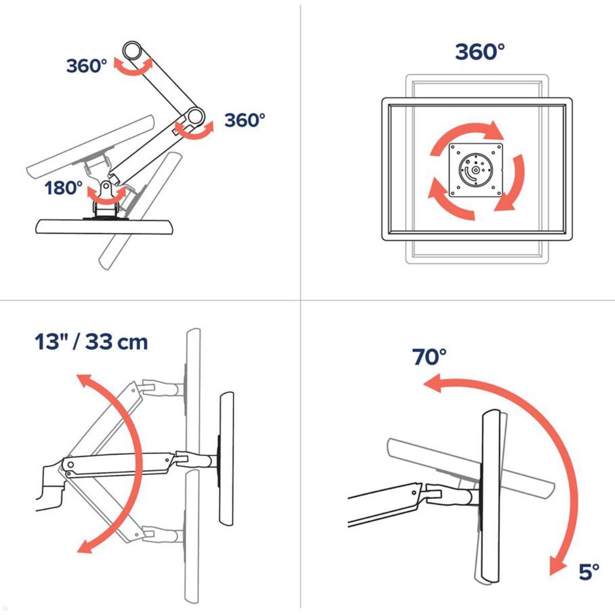 Ergotron LX Arm Monitorhalterung für Rohre / Säulen 56-60 mm, silber, Funktionen