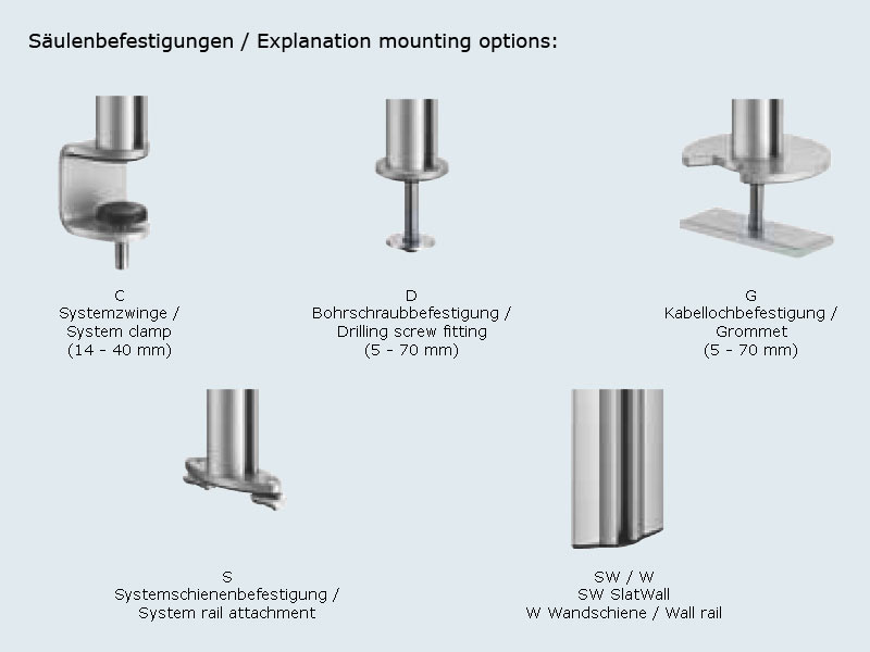 Novus MY twin fix S Dual-Monitorhalter mit Systemschiene (910+1169+000), Befestigung