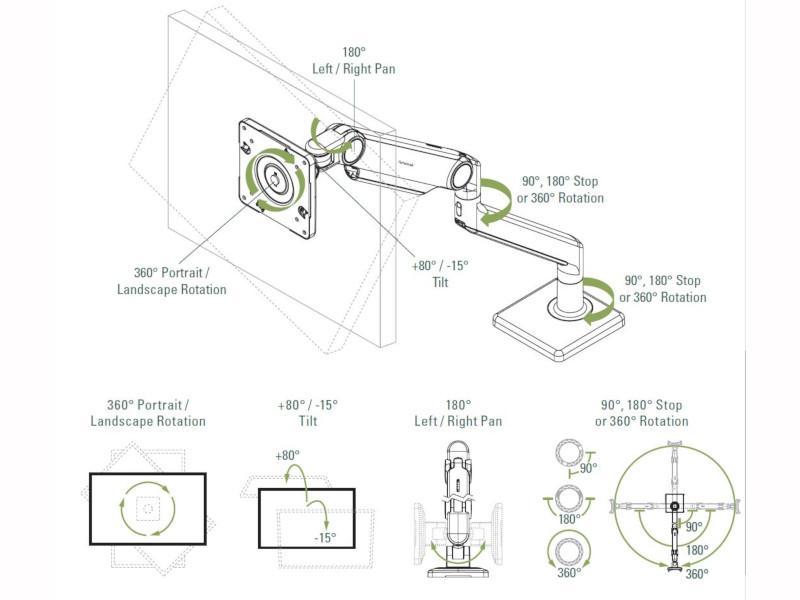 Humanscale M2.1 Monitor Tischhalterung Klemme, silber, Spezifikationen