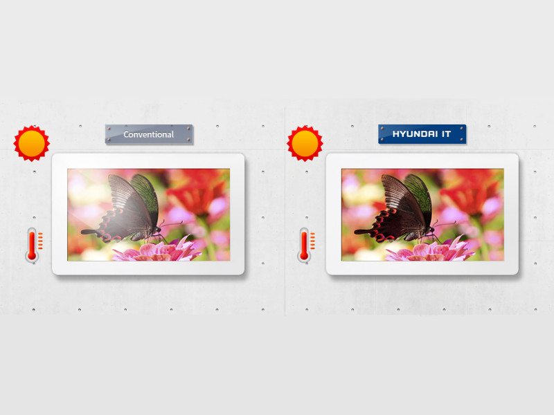 Hyundai Q657MSG Outdoor Display Helligkeit