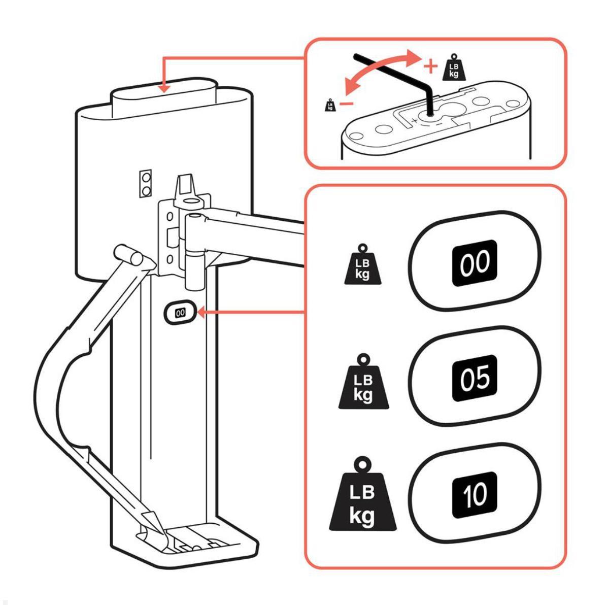 Ergotron TRACE Monitorhalterung für 2 Monitore mit C-Klemme (45-658-224), schwarz Funktionen