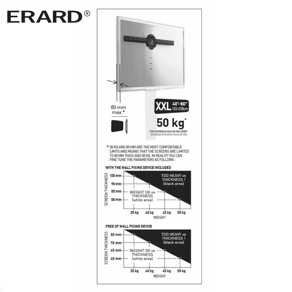 Erard STANDiT PRO bohrlose flache TV Wandhalterung 40-100 Zoll Erard Diagramm