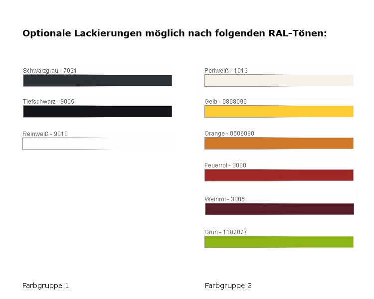 Wissmann RAL Farbgruppe 1 und 2