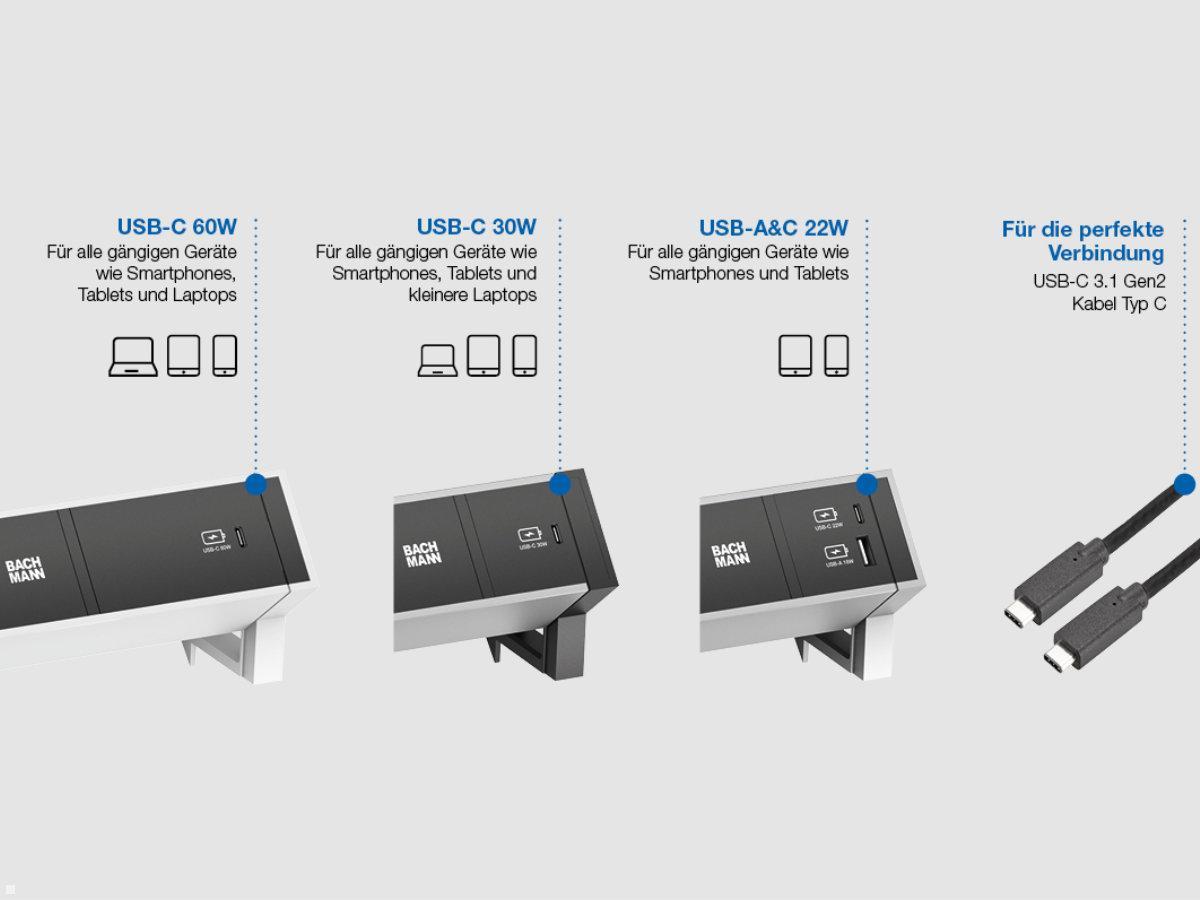 Bachmann DESK 1, 2x Steckdose, 1 USB C Charger 60W (902.0813), Modelle