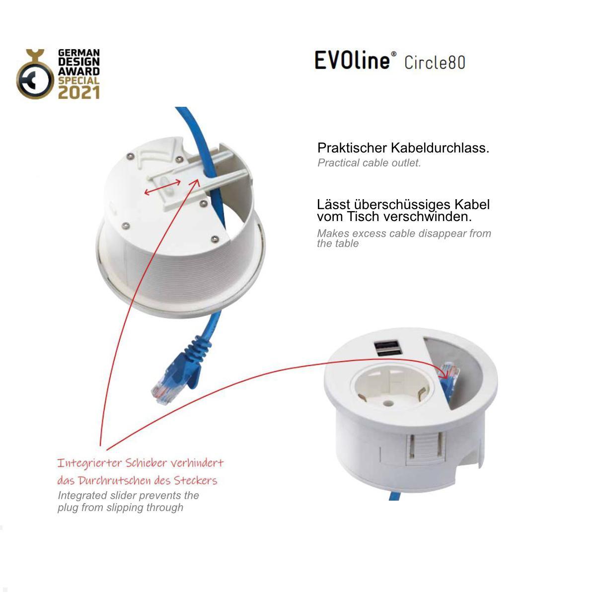 EVOline Circle80 Einbausteckdose mit USB-Doppelcharger A/C, Blende, Detail (Farbvariante)