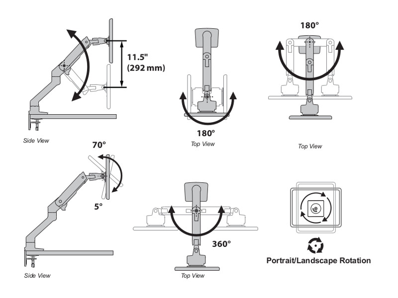 Ergotron HX Arm 45-475-216 Funktionen