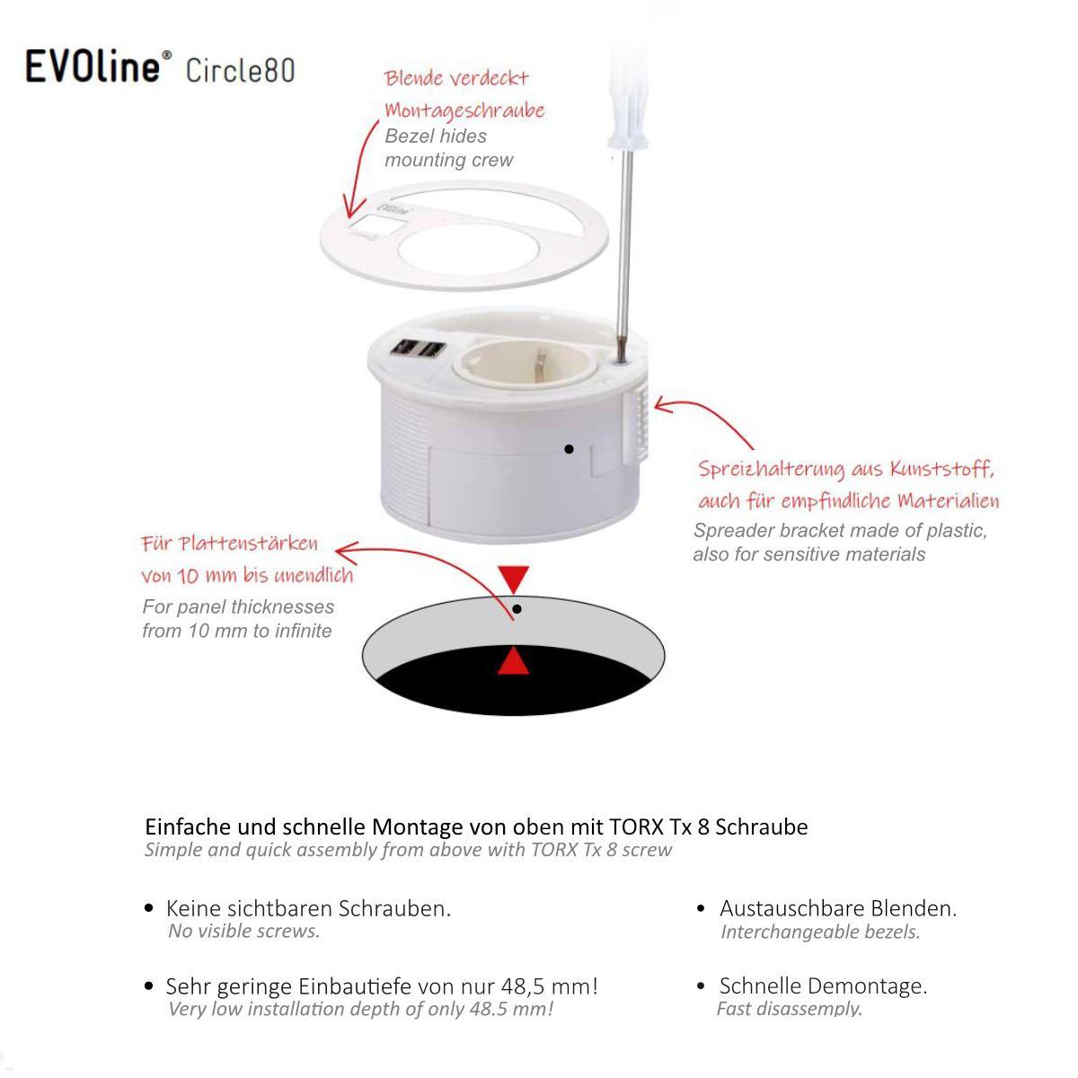 EVOline Circle80 Einbausteckdose mit USB-Doppelcharger A/C, Blende, Installation (Farbvariante)