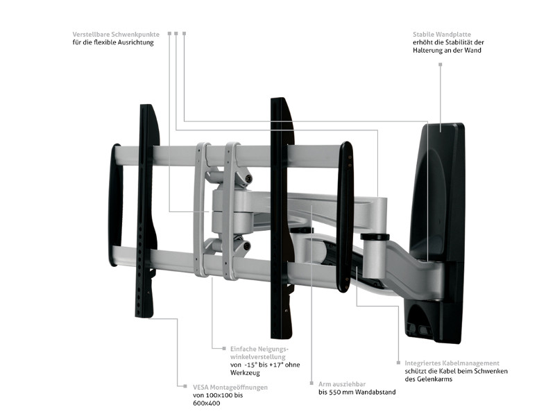 PureMounts PM-PLATINUM-65 TV Wandhalterung schwenkbar Features