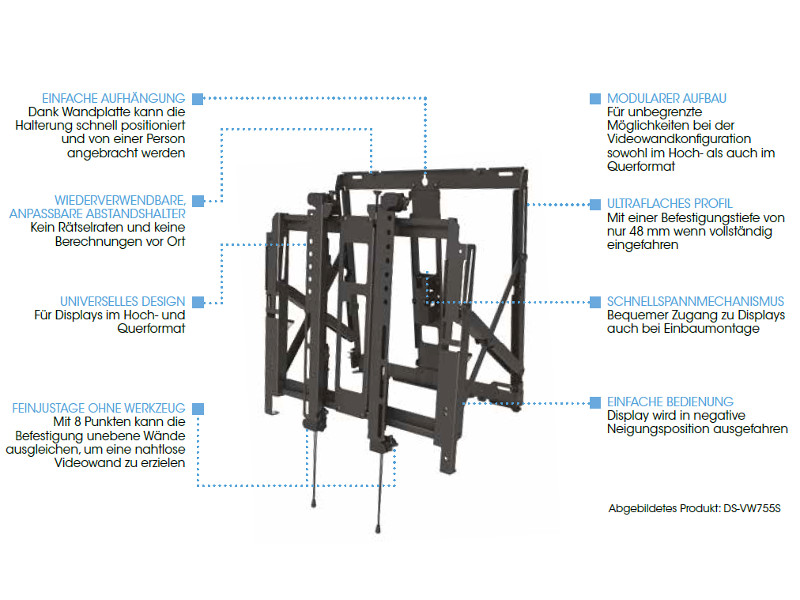 peerless DS-VW755S Videowallhalter Funktionen