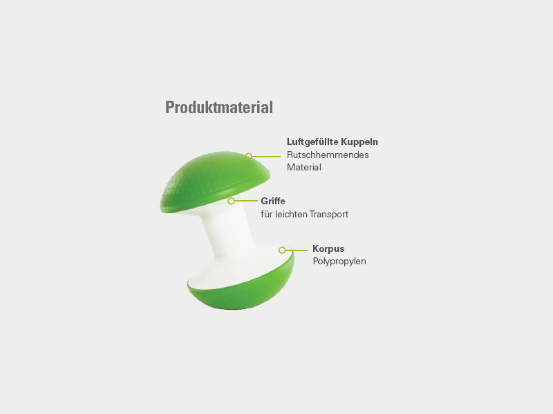 Humanscale Ballo B10UW Sitzball Bürostuhl Material