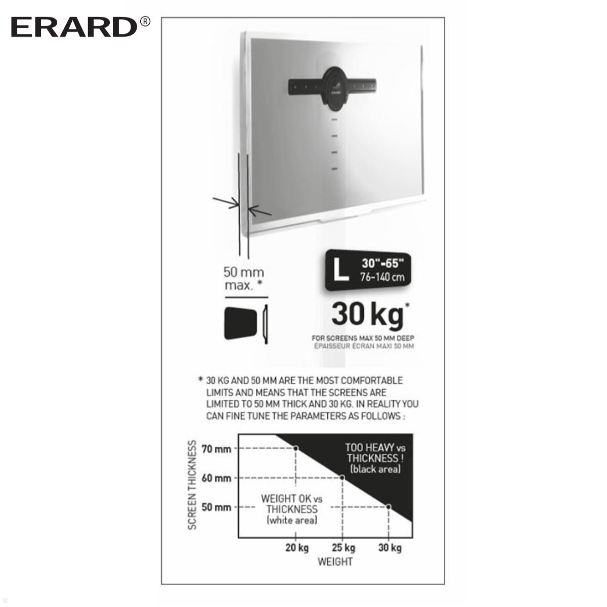 Erard STANDiT 400 bohrlose flache TV Wandhalterung 30-65 Zoll Erard Diagramm