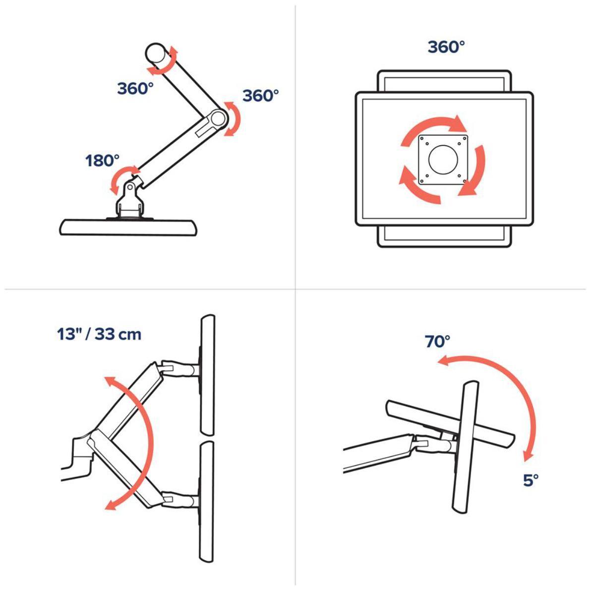 Ergotron LX Monitorhalterung für 2 Monitore