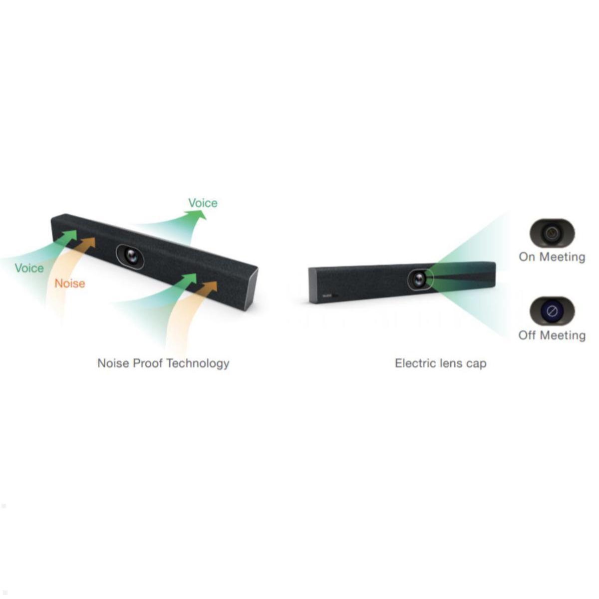 TecLines TSB004 All-in-One Video-Soundbar Anwendung