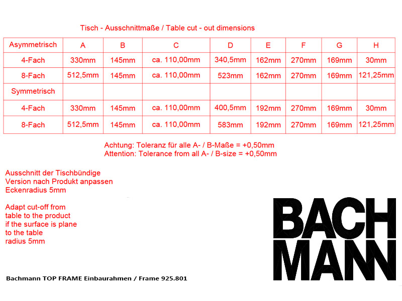 Bachmann TOP FRAME 925.801 Einbaumaße