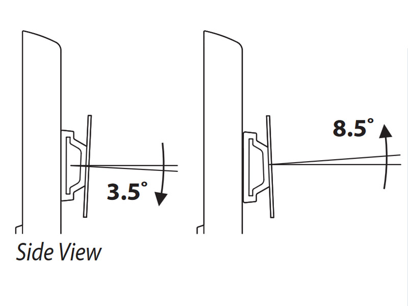 Ergotron Dual-Screen-Kit 97-934-062 für WorkFit 