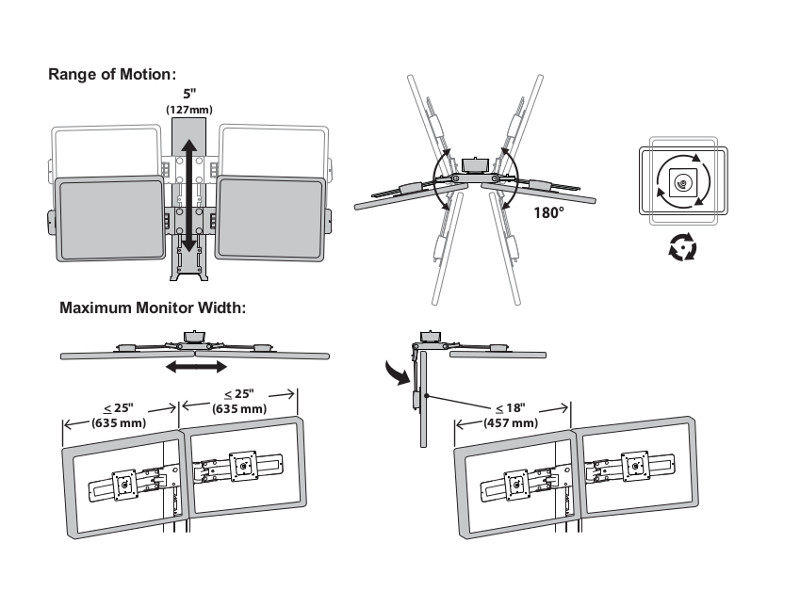 Ergotron SV Dual Monitor Kit 98-030 Funktionen