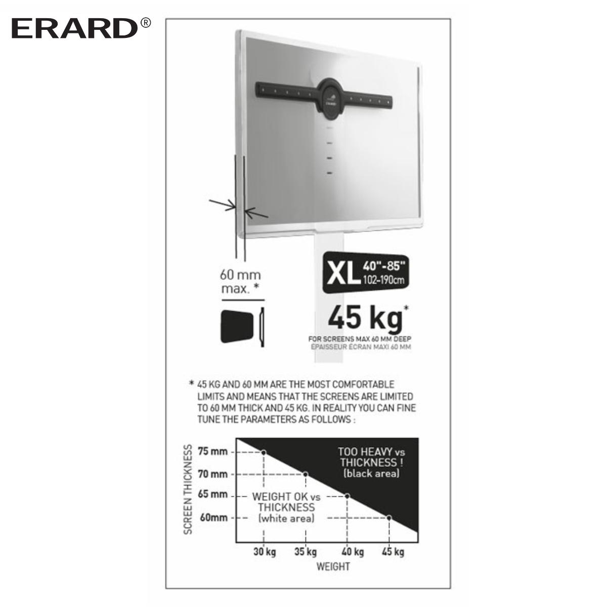 Erard STANDiT 600 bohrlose flache TV Wandhalterung 40-85 Zoll Erard Diagramm