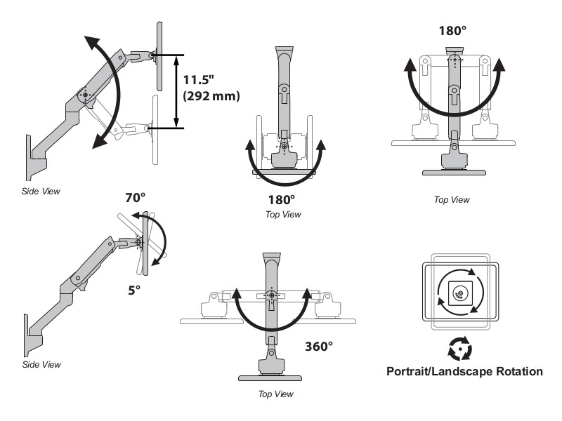 Ergotron TV Wandhalterung 45-478-216 Funktionen