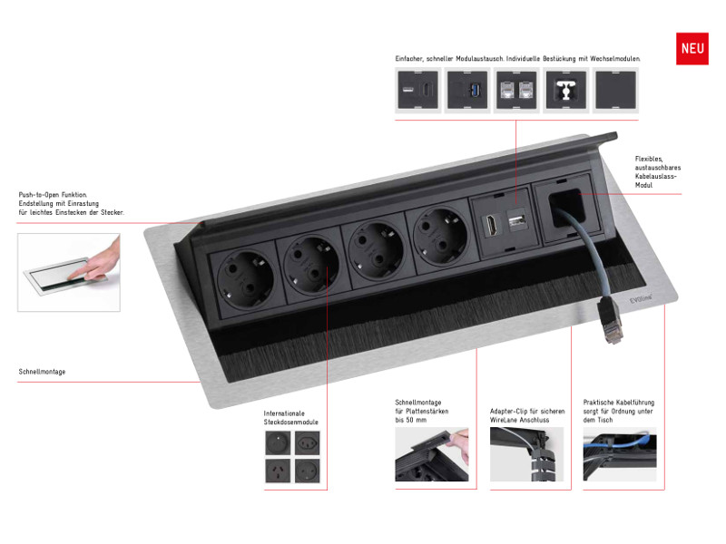 EVOline FlipTop Push 2x Steckdose Data S Funktionen