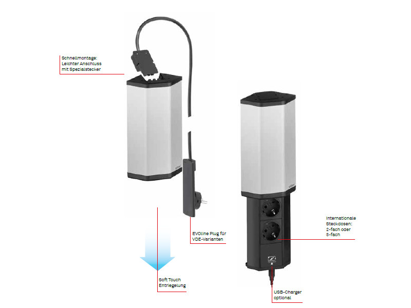 EVOline V-Port 2x Schuko leichter Anschluss